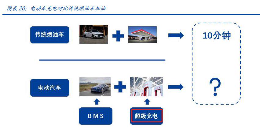 咨询 第85页