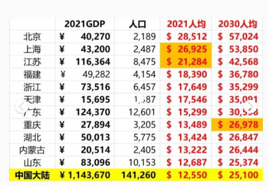 新闻 第18页