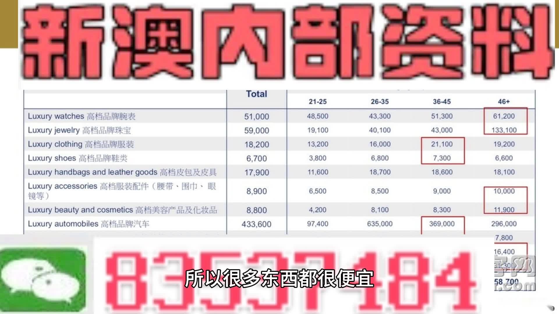 2025年新澳门王中王资料,精准解答解释落实