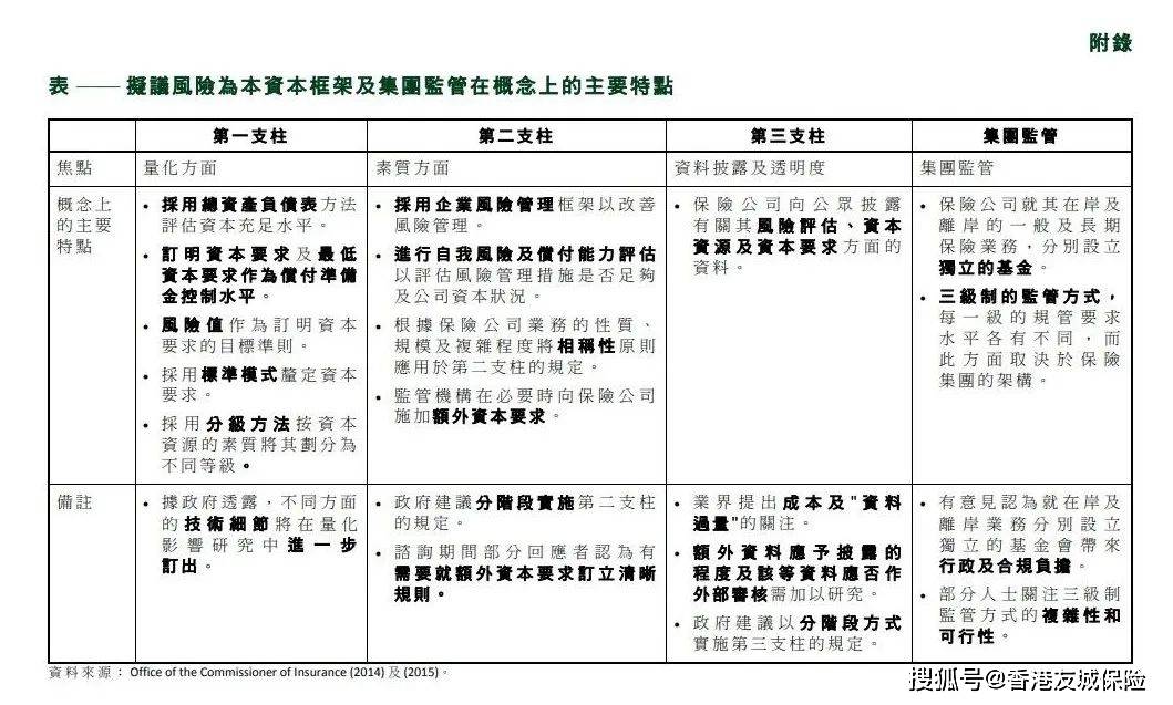 百科 第13页