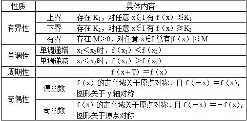 新闻 第3页