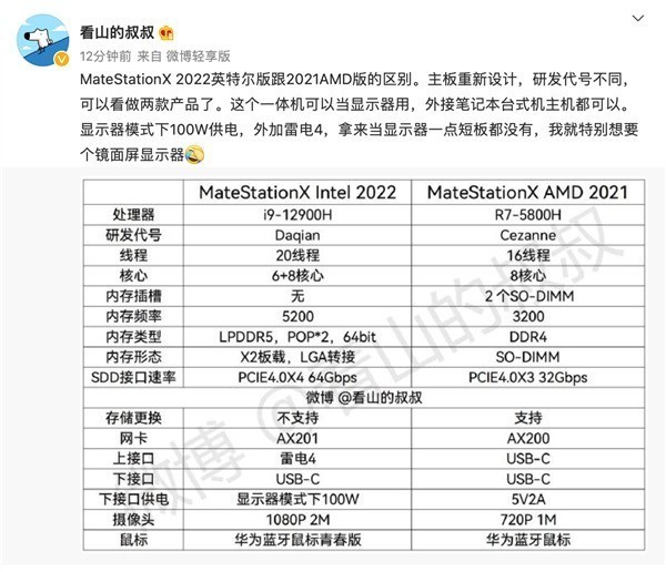 百科 第5页