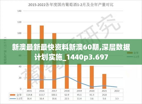 公开新澳2025最精准正最精准,详细解答、解释与落实