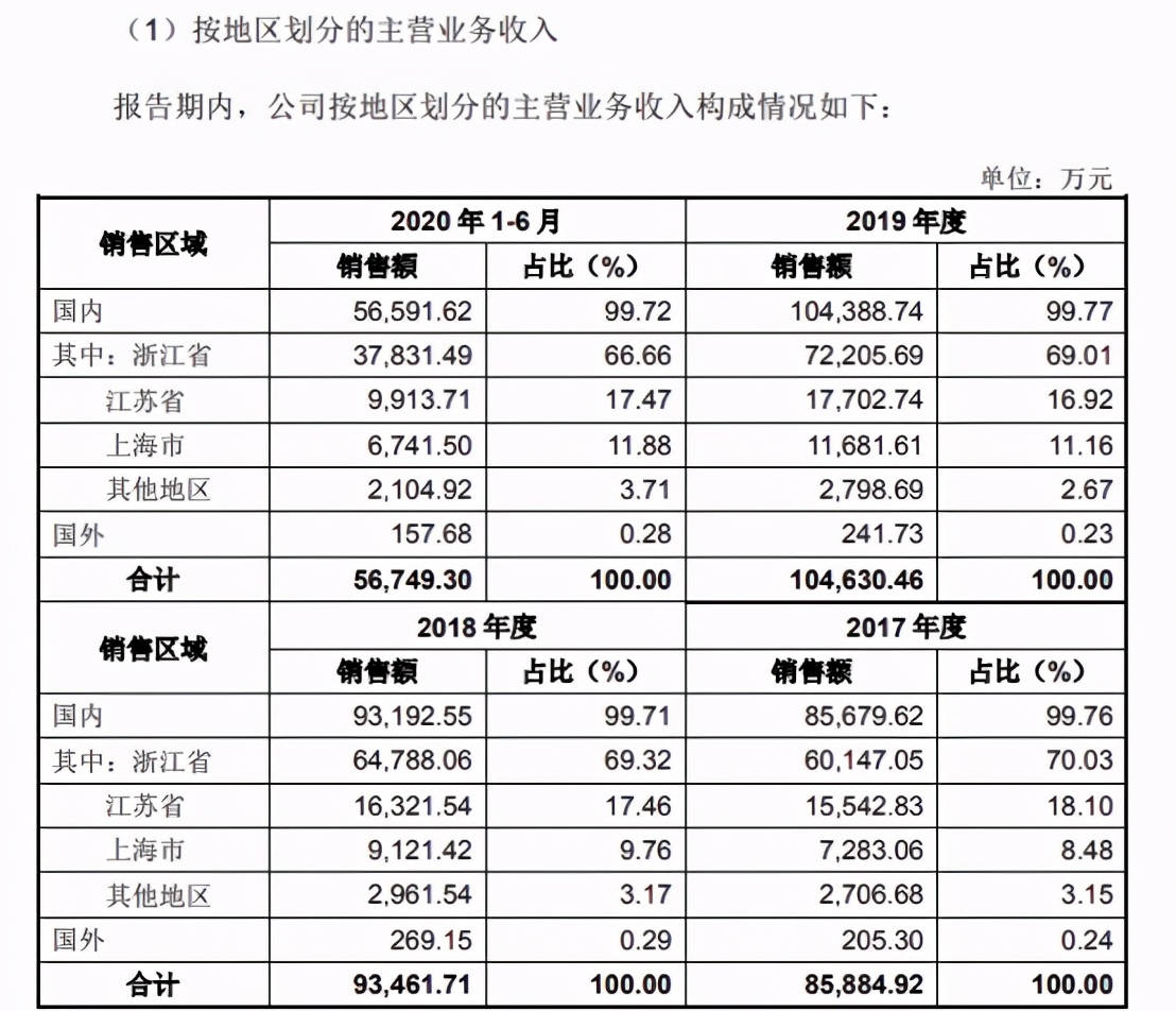 澳门一码一码100准确天天,详细解答、解释与落实