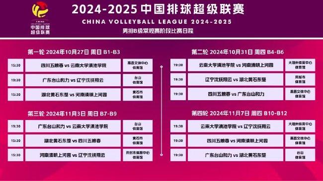 2025新澳2025大全正版免费资料,最新的免费资料等你发现