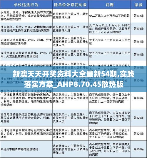 新澳2025精准正版免費資料,实时解答、解释与落实