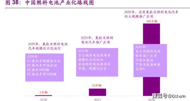 2025新澳正版资料最新更新,前沿解答解释落实