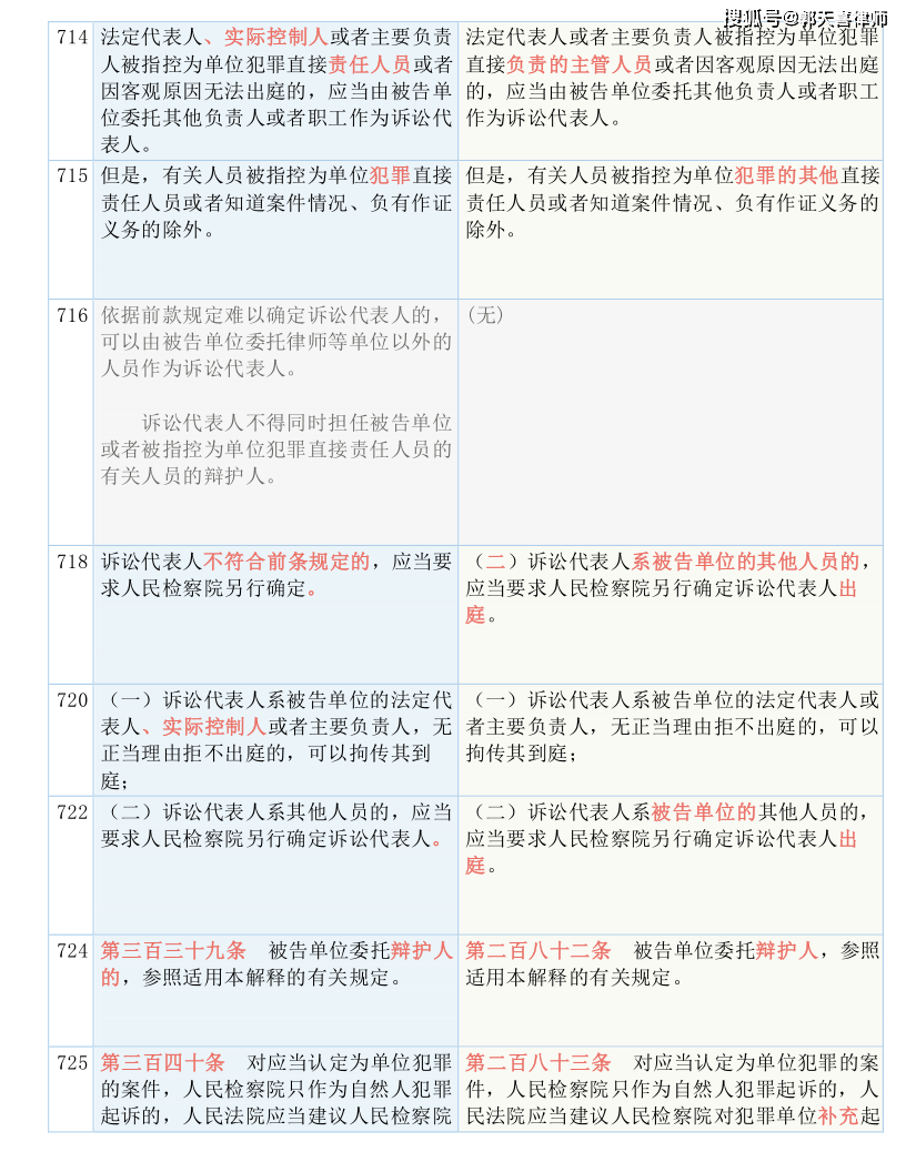 2025全年免费资料大全,详细解答、解释与落实