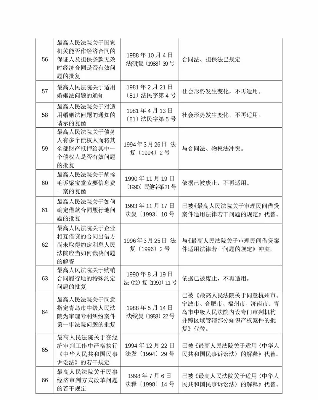 澳门天天免费精准大全-实证释义、解释与落实