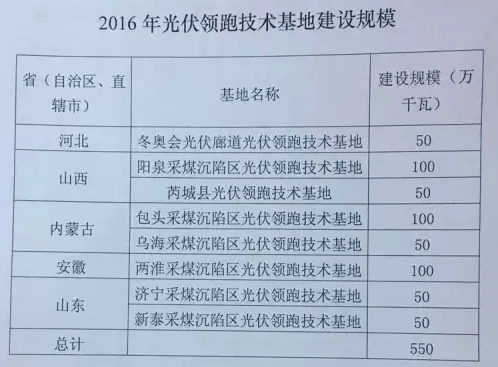 2025新澳最准确资料,定量解答解释落实