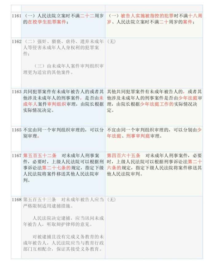 2025全年免费资料大全,详细解答、解释与落实