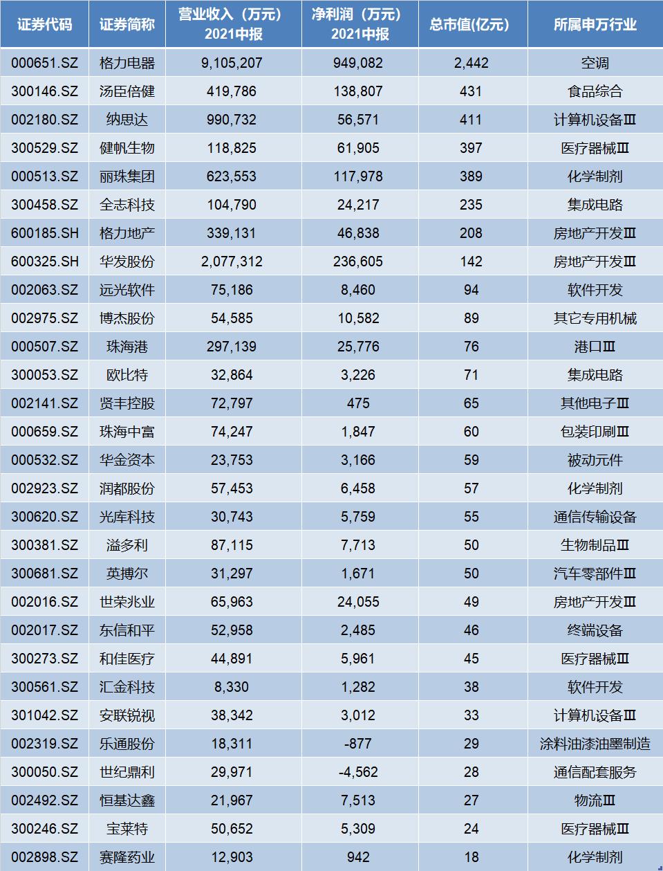 警惕虚假宣传,关于澳门资本车的深度解析与落实策略