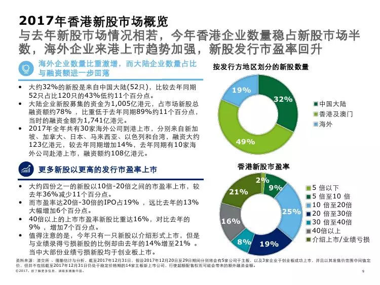 2025年,新澳门与香港全年免费资料政策的全面解读与展望