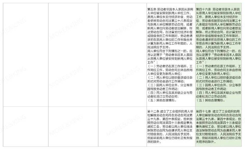 2025新澳门与香港正版免费,广东释义、解释与落实