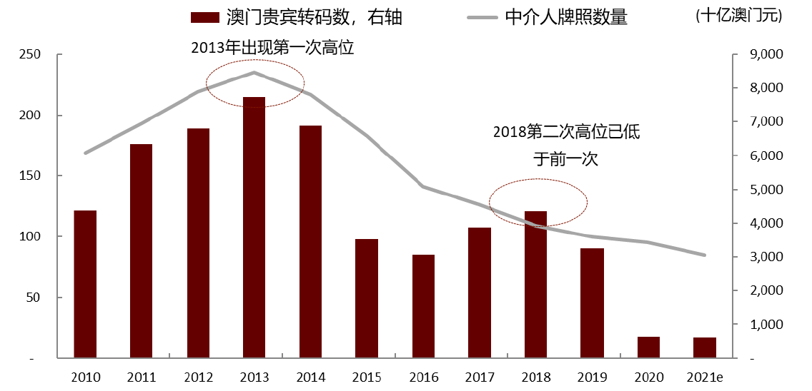 2025年,新澳门与香港全年免费资料政策的全面解读与展望