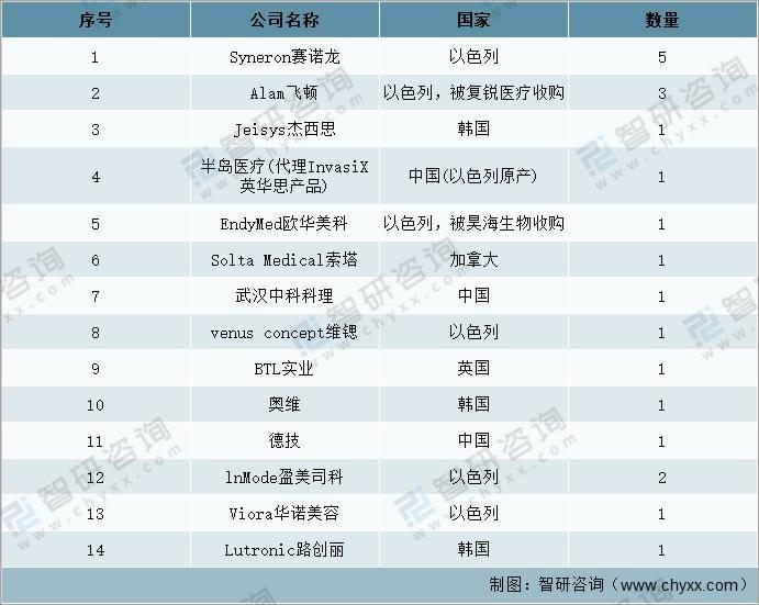 2025精准资料免费大全.详细解答、解释与落实