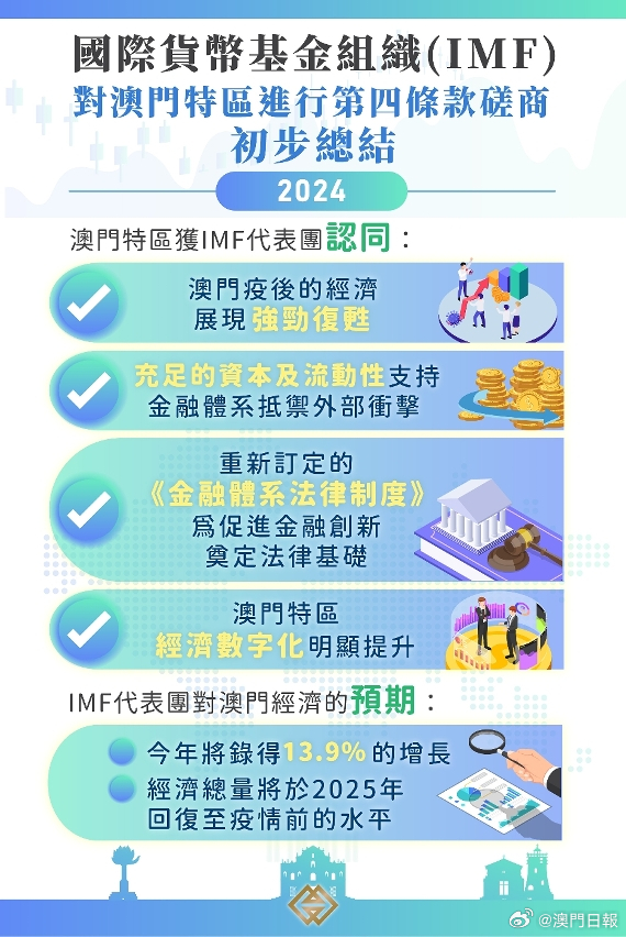 新闻 第81页