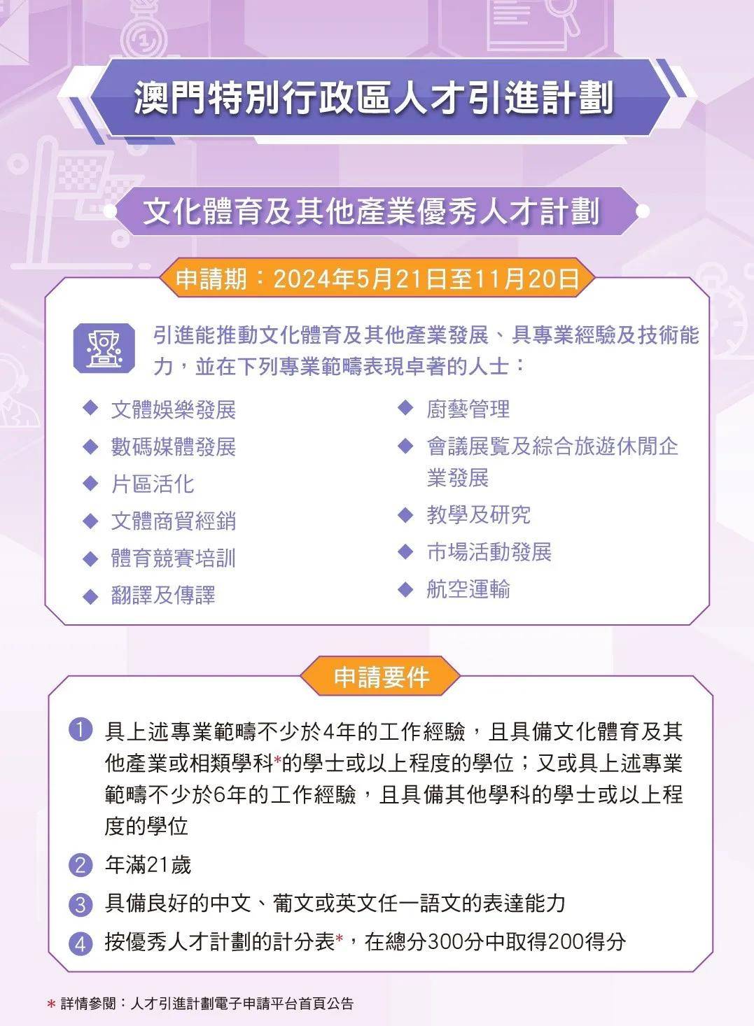 咨询 第62页