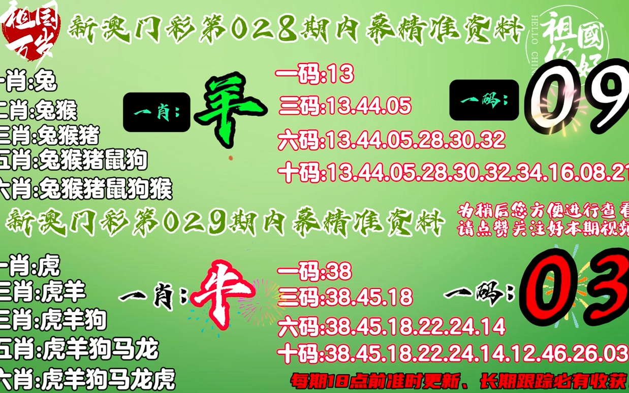 咨询 第60页