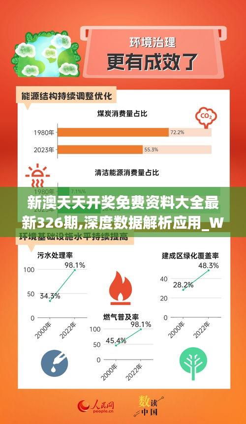 新奥最精准免费大全官方版亮点分享,详细解答、解释与落实