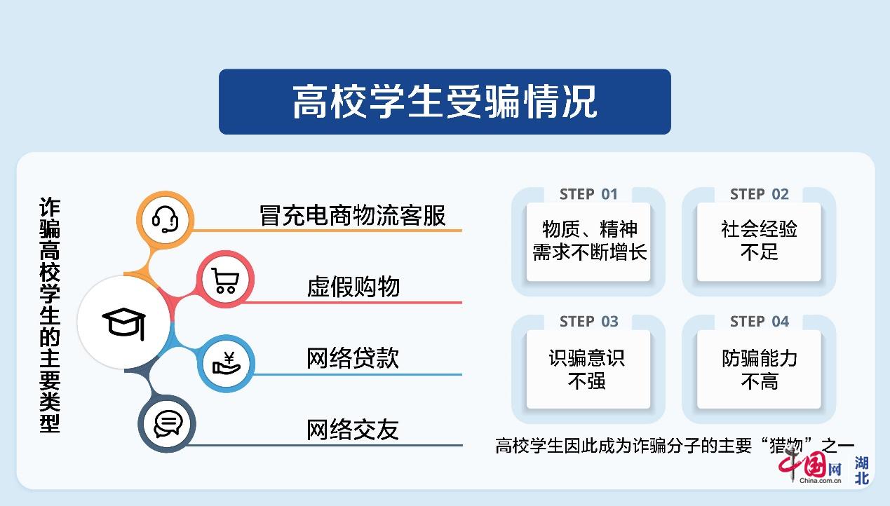 如何识别2025新奥原料免费大全虚假宣传,避免经济损失