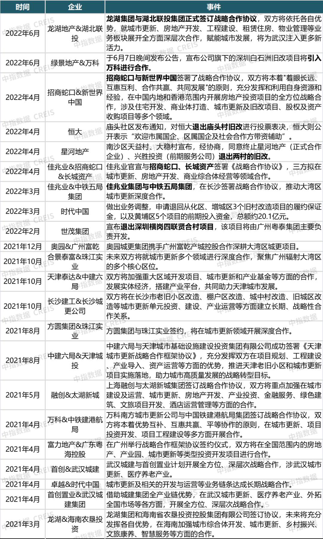 2025香港和新澳2025精准正版免費資料;警惕虚假宣传/公开解答解释落实