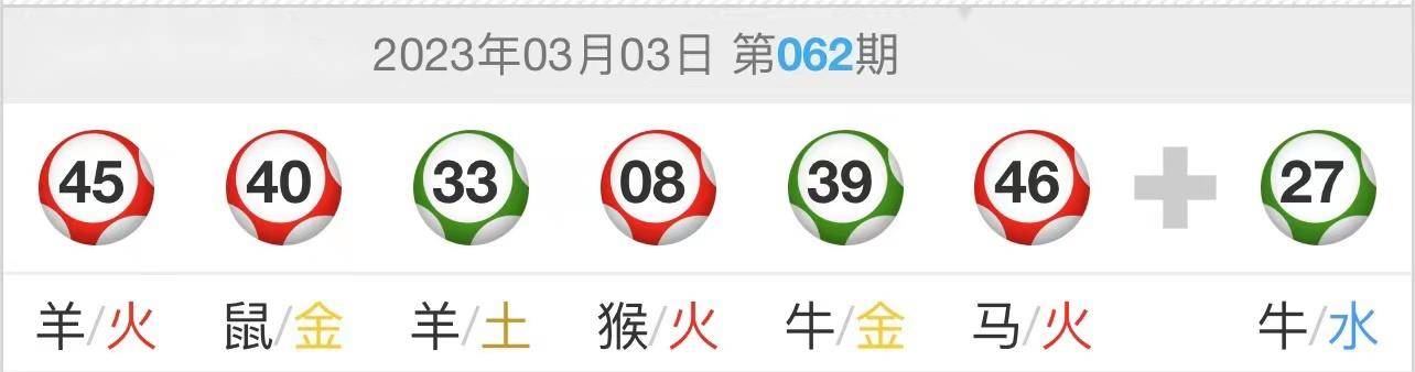 一码一肖,揭秘精准预测的秘密—100%精准之道
