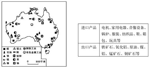 咨询 第18页