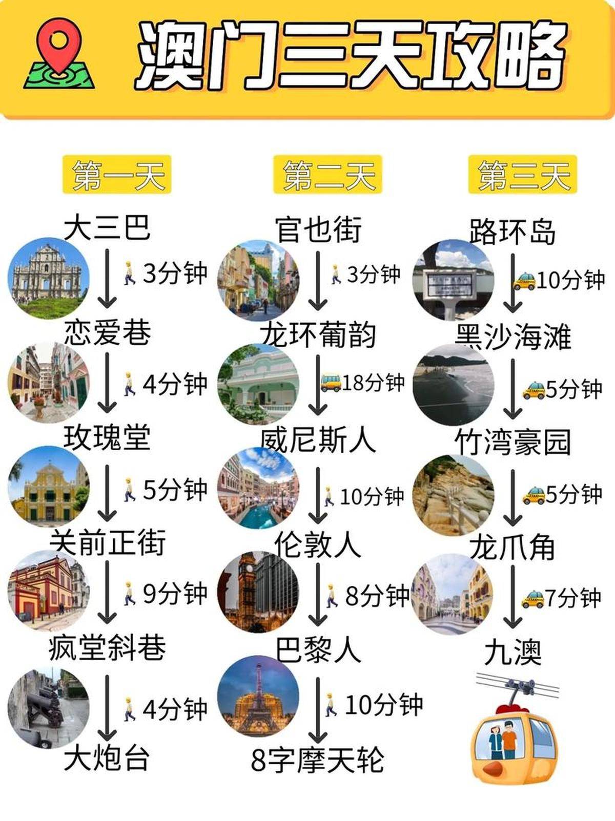 澳门最快最精准免费资料一日游攻略,全程人少景美,请收好!